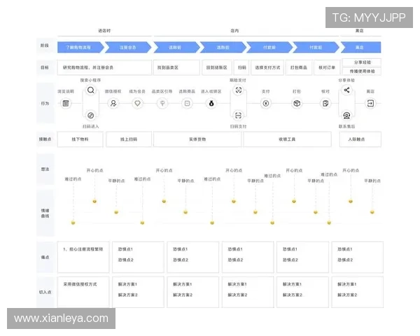 凯发旗舰厅登录线路错误影响用户体验的原因分析与应对措施