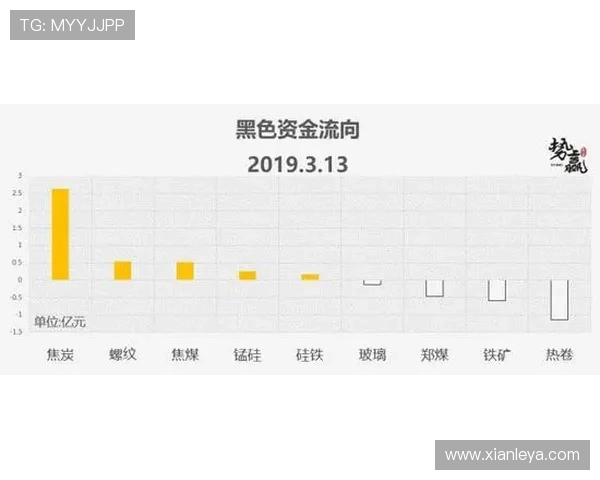 凯发FP电游：严格的安全保障体系，保障玩家个人信息与资金安全