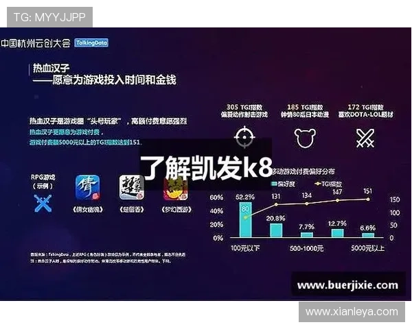 K8凯发网站最新游戏上线介绍丰富多样的游戏类型满足不同玩家需求