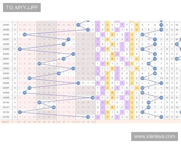 凯发足球官网提供详细的足球比赛数据和统计分析帮助用户做出科学投注
