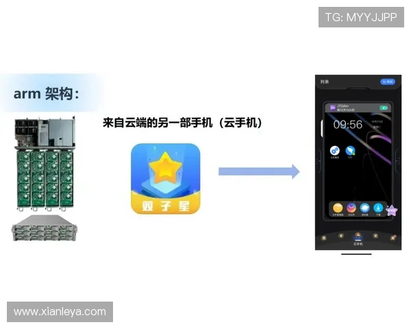 凯发手机加强安全性能，保障用户隐私安全成为行业新标杆