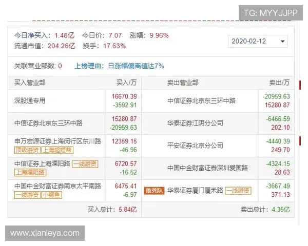 凯发看牌抢庄三公的用户评价与口碑分析，真实玩家体验助你选择优质游戏平台