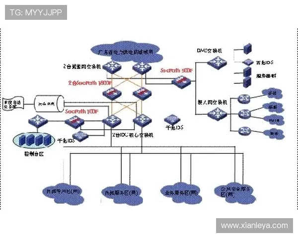 凯发体育平台首页登录安全保障措施介绍保障用户账号信息安全的实用技巧