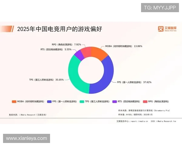 K8亚娱官网热门游戏推荐，满足不同玩家的多样化娱乐需求与玩法偏好