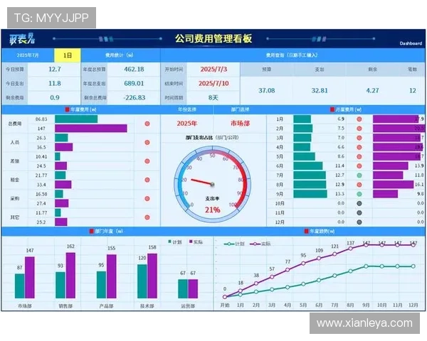 K8集团代理合作优势与风险分析帮助代理商规避潜在经营风险提升盈利能力
